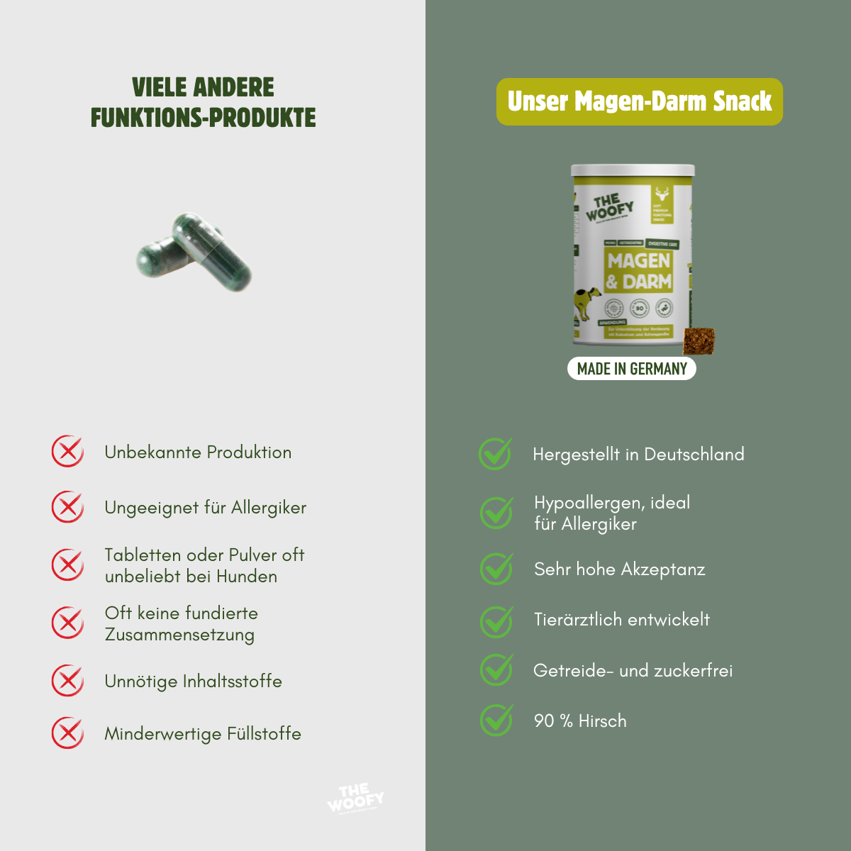 FÜR DEN BAUCH SET