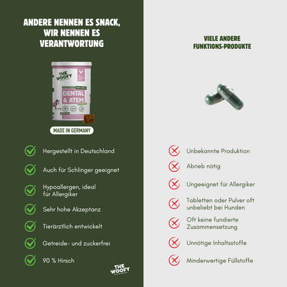 Dental &amp; Atem Snack