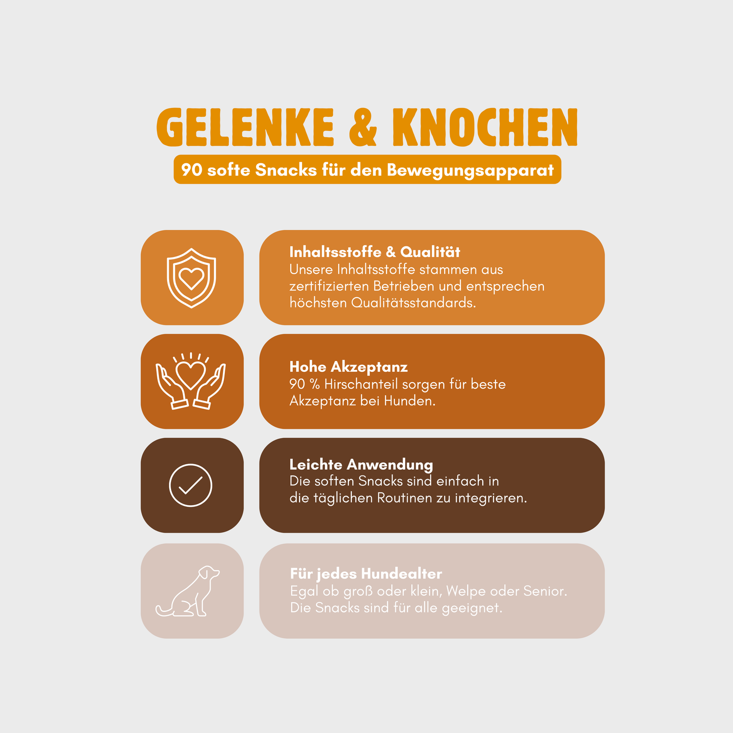 GELENKE &amp; KNOCHEN SNACK