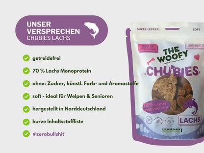 70% Lachs. Leckerschmecker.