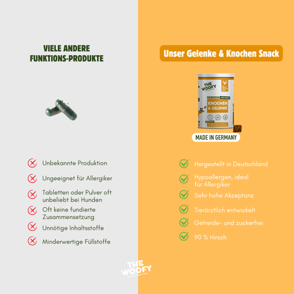 GELENKE &amp; KNOCHEN FORMEL