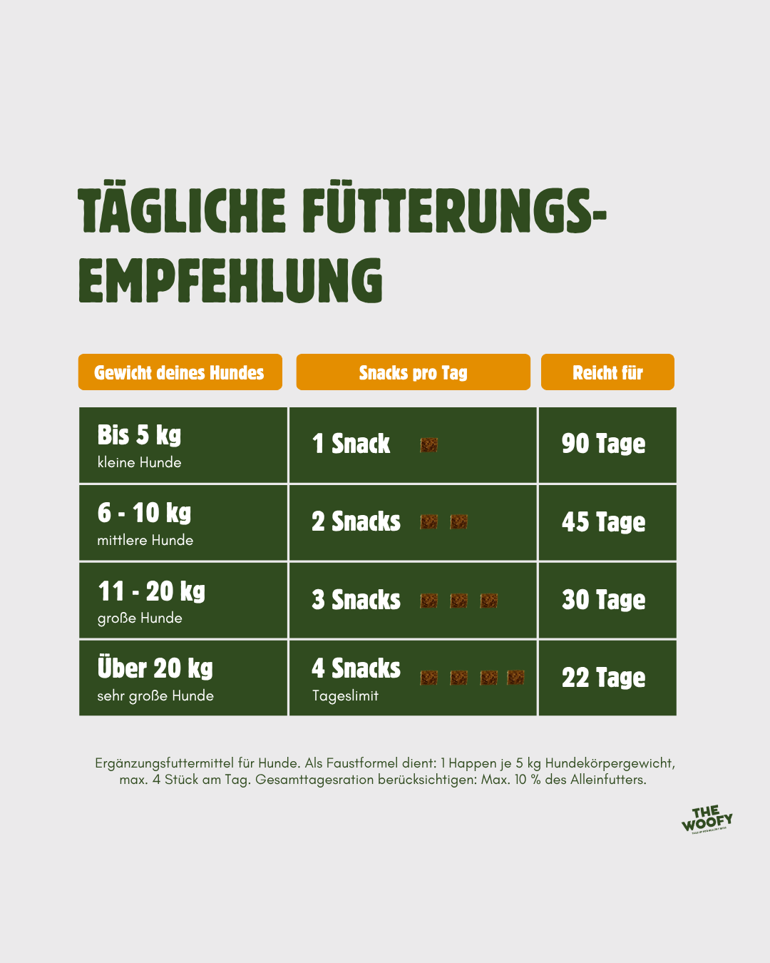 Knochen &amp; Gelenke Snack